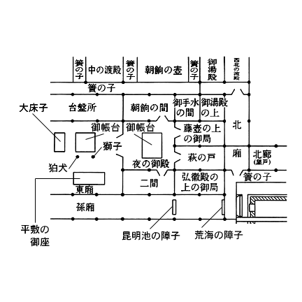 清涼殿=2