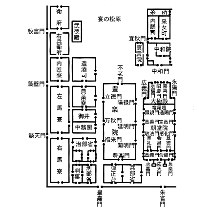 大内裏=4