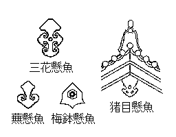 懸魚