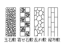 敷石