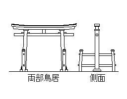 鳥居=2