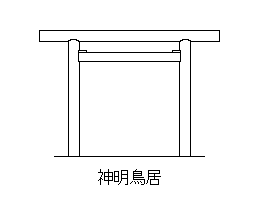 鳥居=5