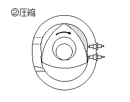 ロータリーエンジン=2