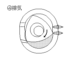 ロータリーエンジン=4
