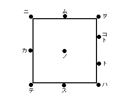 乎己止点