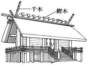 千木