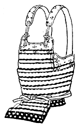 腹当