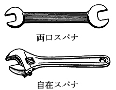 スパナ