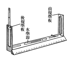アリダード