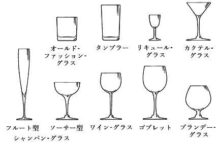 グラス