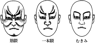 隈