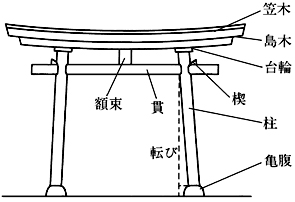 鳥居