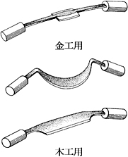 鏟