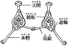 轡