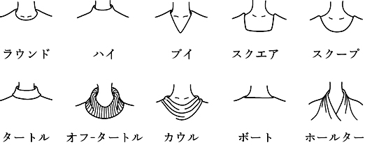 ネックライン