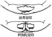定印