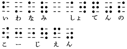 点字