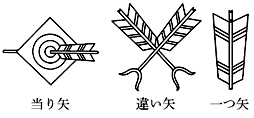 矢