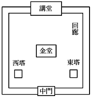 薬師寺の伽藍配置