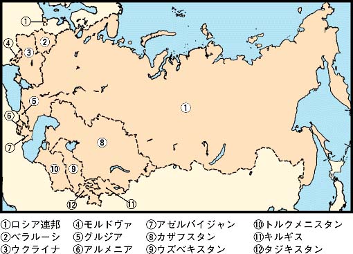 CIS加盟国