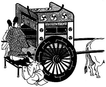 網代車