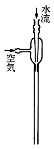 水流ポンプ