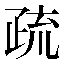 字形